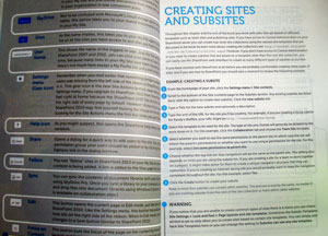 SP2013 Branding List